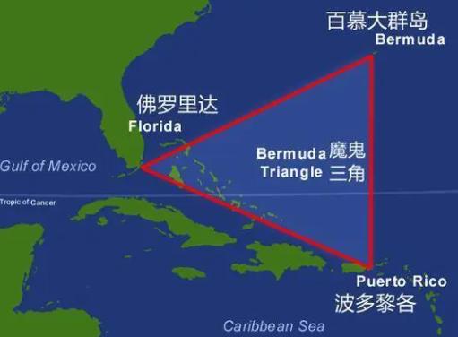 不断有飞机坠毁于百慕大三角海域 隐藏着什么秘密