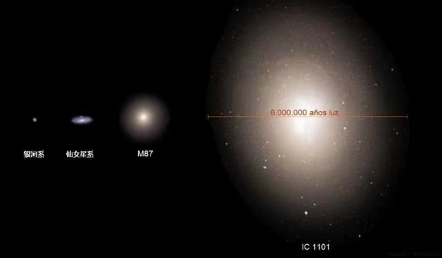 宇宙最大星系被发现 是银河系直径20多倍（超大星系）