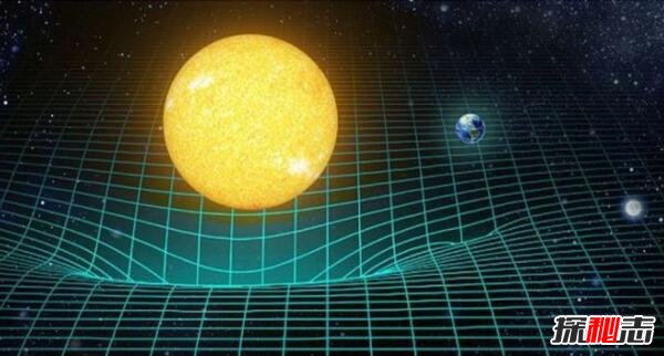 新引力波发现,引力波是什么?和我们有什么关系?