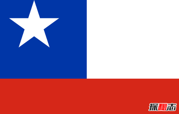 智利是个什么样的国家?关于智利的十大有趣事实